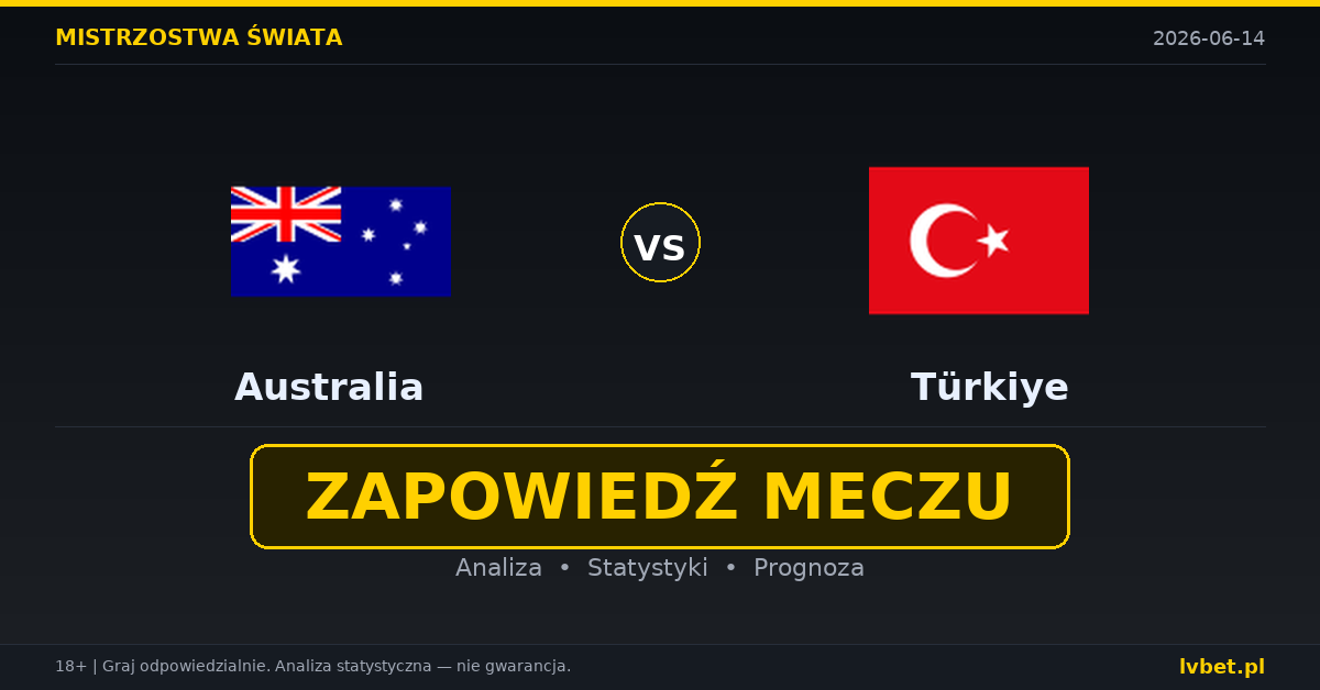 Australia – Turcja: typy i kursy Mistrzostwa Świata 14.6.2026 | kursy 5.00/3.80/1.70 Australia – Turcja: typy i kursy Mistrzostwa Świata 14.6.2026 | kursy 5.00/3.80/1.70