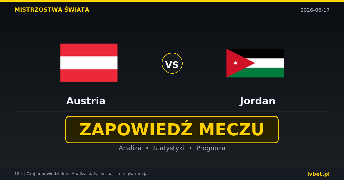 Austria – Jordania: typy i kursy Mistrzostwa Świata 17.6.2026 | kursy 1.33/5.00/9.50