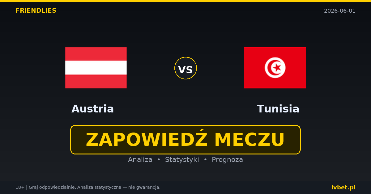 Austria – Tunezja: typy i kursy Mecze towarzyskie 1.6.2026 | kursy 1.44/4.33/7.00 Austria – Tunezja: typy i kursy Mecze towarzyskie 1.6.2026 | kursy 1.44/4.33/7.00