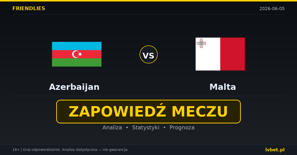 Azerbejdżan – Malta: typy i kursy Mecze towarzyskie 5.6.2026 | kursy 1.70/3.50/5.00