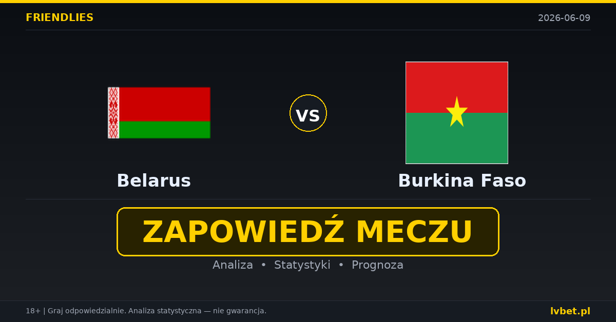 Białoruś – Burkina Faso: typy i kursy Mecze towarzyskie 9.6.2026 Białoruś – Burkina Faso: typy i kursy Mecze towarzyskie 9.6.2026