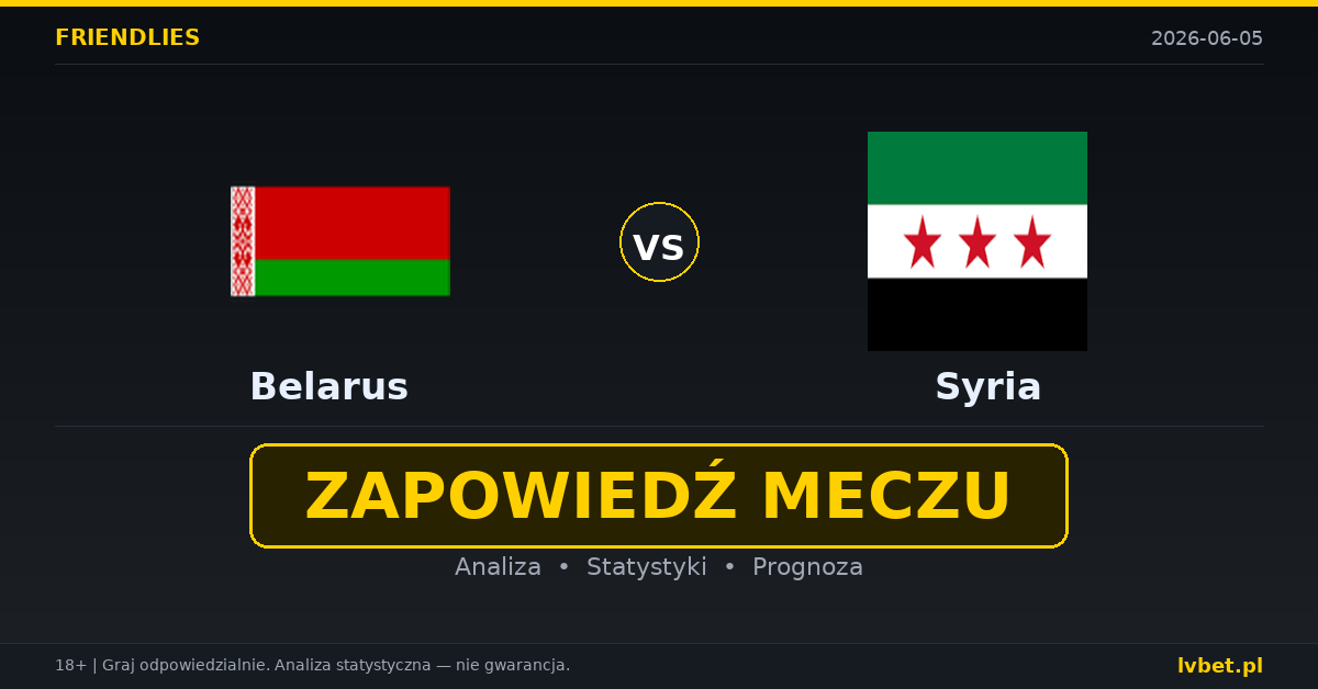 Białoruś – Syria: typy i kursy Mecze towarzyskie 5.6.2026