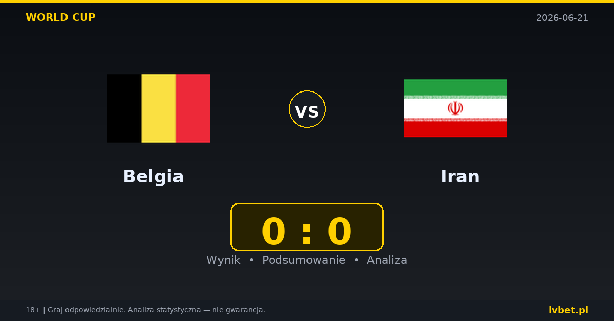 Belgia – Iran: typy, kursy, zapowiedź (21.06.2026)