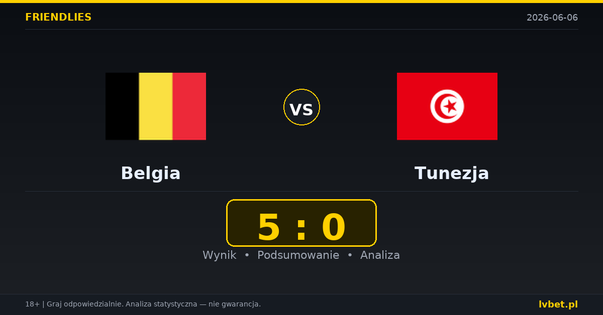 Belgia – Tunezja: typy i kursy Mecze towarzyskie 6.6.2026 | kursy 1.30/5.00/9.50
