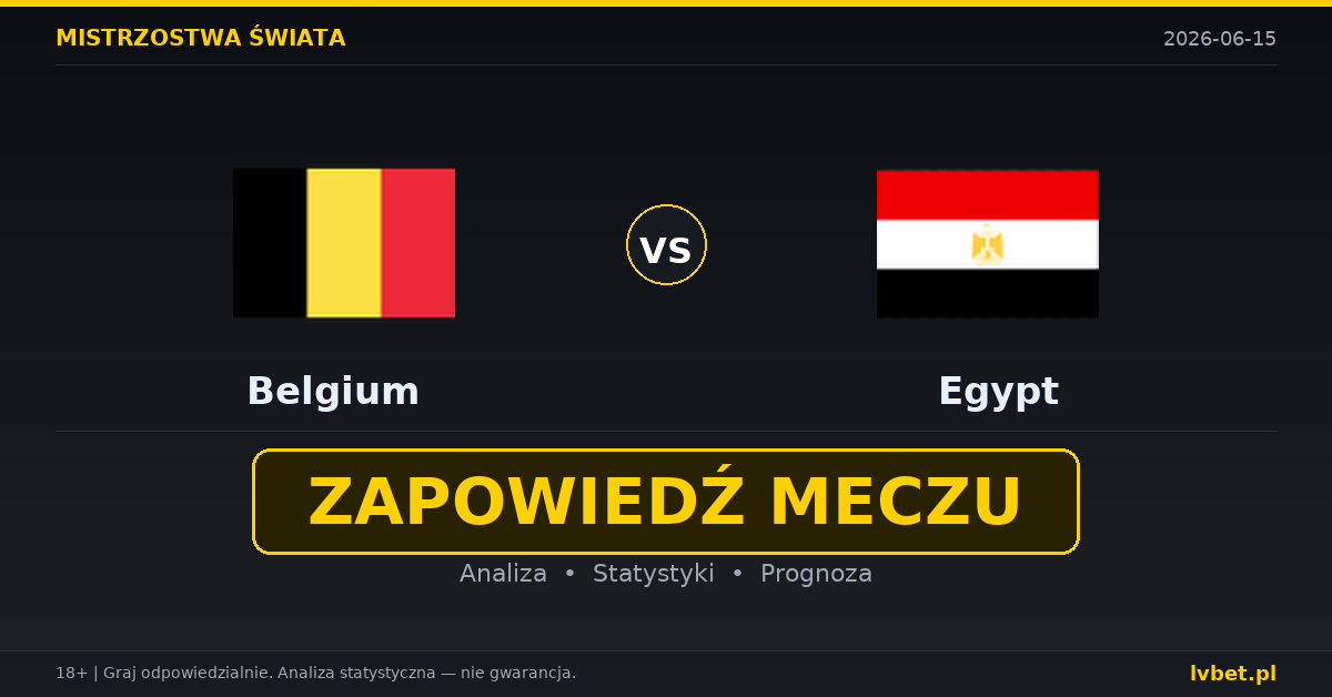 Belgia – Egipt: typy i kursy Mistrzostwa Świata 15.6.2026 | kursy 1.62/3.90/5.50 Belgia – Egipt: typy i kursy Mistrzostwa Świata 15.6.2026 | kursy 1.62/3.90/5.50