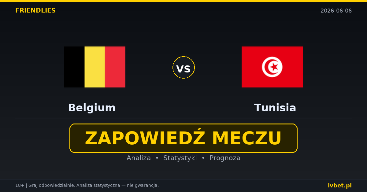 Belgia – Tunezja: typy i kursy Mecze towarzyskie 6.6.2026 | kursy 1.30/5.00/9.50
