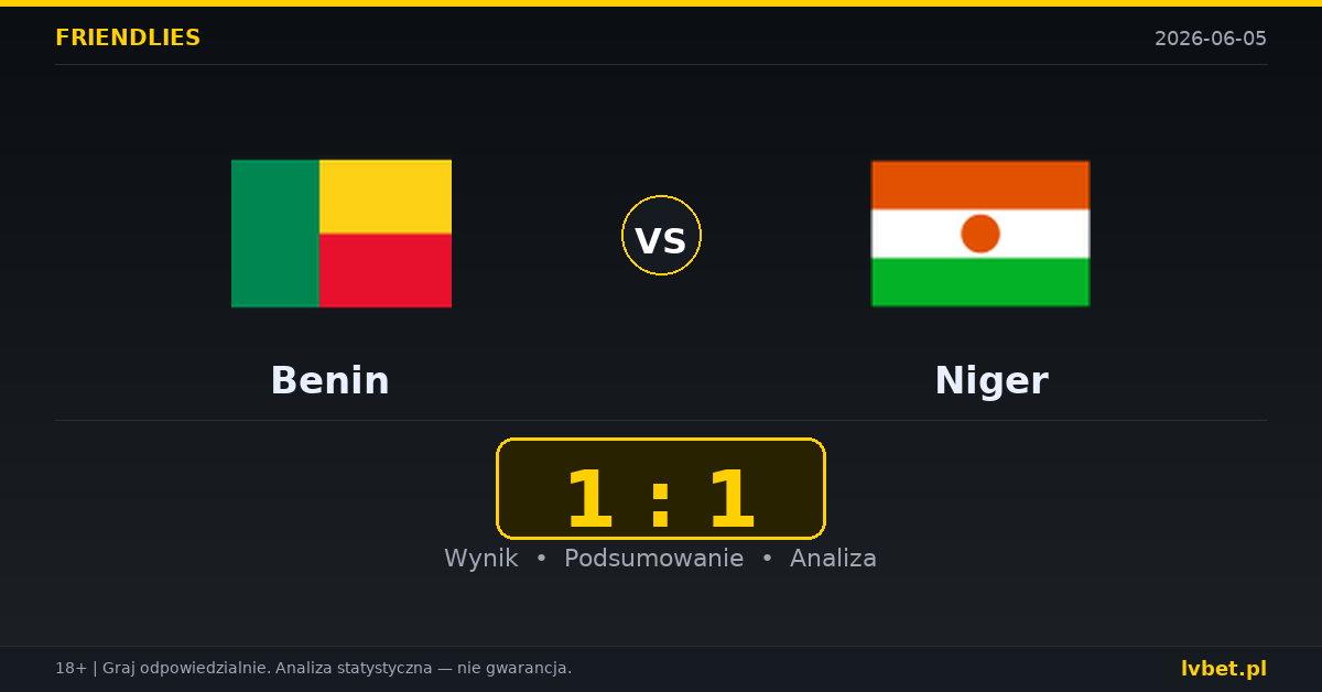 Benin – Niger: typy i kursy Mecze towarzyskie 5.6.2026 | kursy 2.00/3.10/3.80