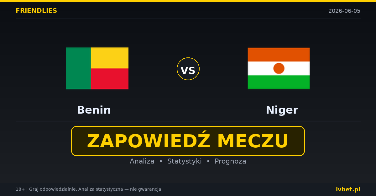 Benin – Niger: typy i kursy Mecze towarzyskie 5.6.2026 | kursy 2.00/3.10/3.80