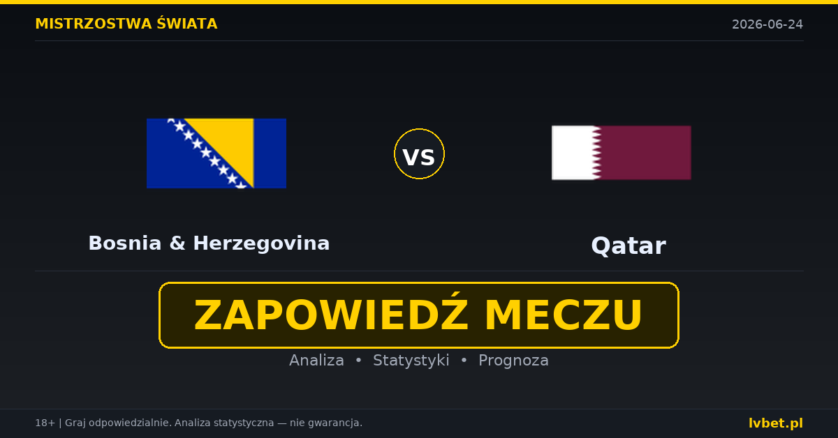 Bośnia i Hercegowina – Katar: typy, kursy, zapowiedź (24.06.2026)