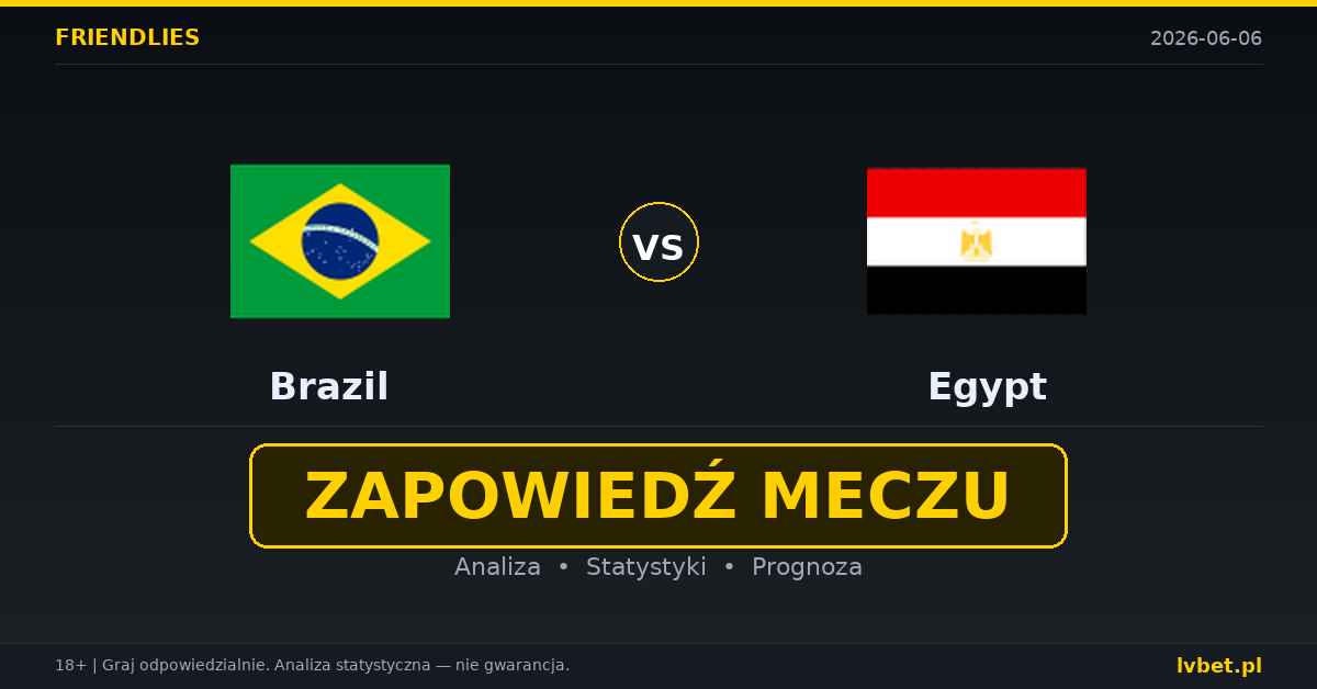Brazylia – Egipt: typy i kursy Mecze towarzyskie 6.6.2026 | kursy 1.33/4.75/8.00