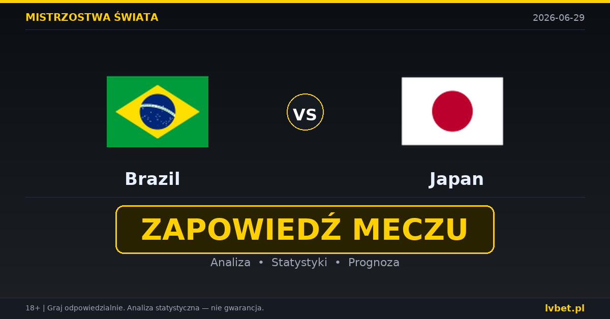 Brazylia – Japonia: typy, kursy, zapowiedź (29.06.2026)