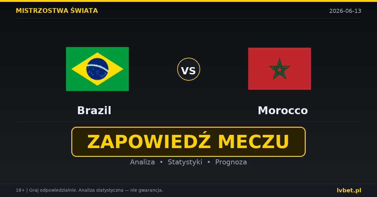 Brazylia – Maroko: typy i kursy Mistrzostwa Świata 13.6.2026 | kursy 1.67/3.80/5.00 Brazylia – Maroko: typy i kursy Mistrzostwa Świata 13.6.2026 | kursy 1.67/3.80/5.00