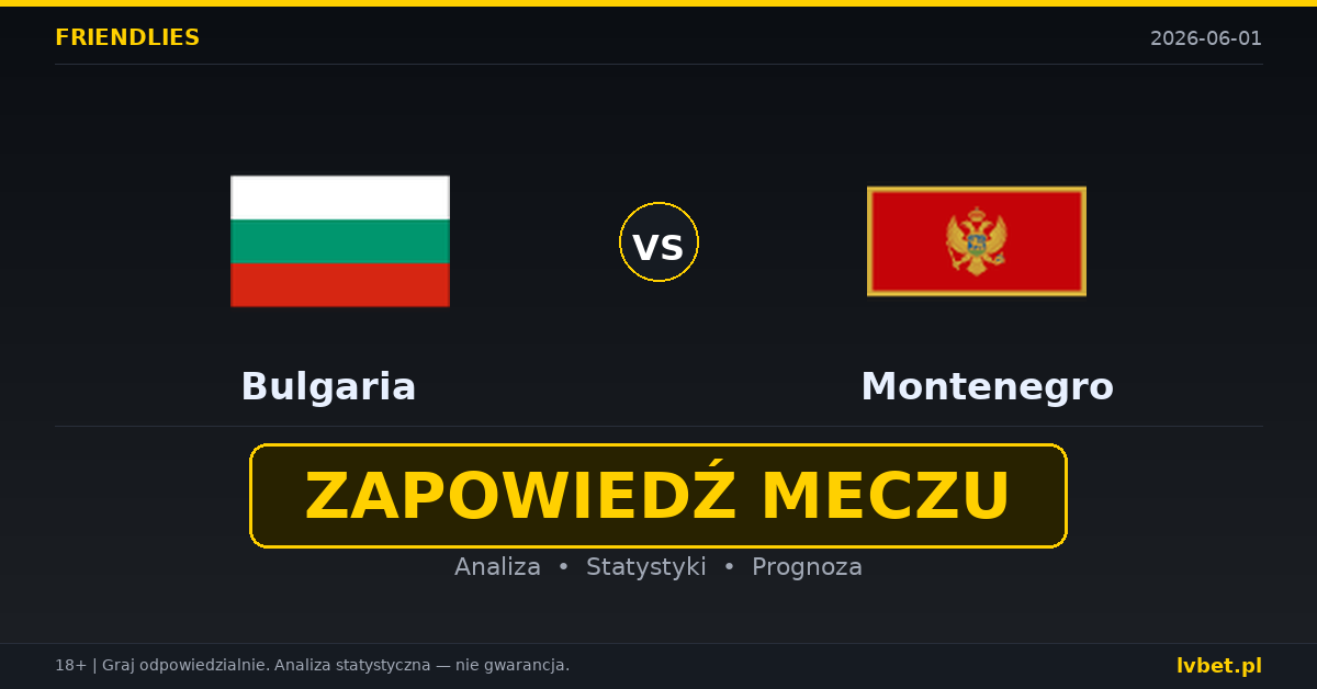 Bułgaria – Czarnogóra: typy i kursy Mecze towarzyskie 1.6.2026 | kursy 2.70/3.10/2.60