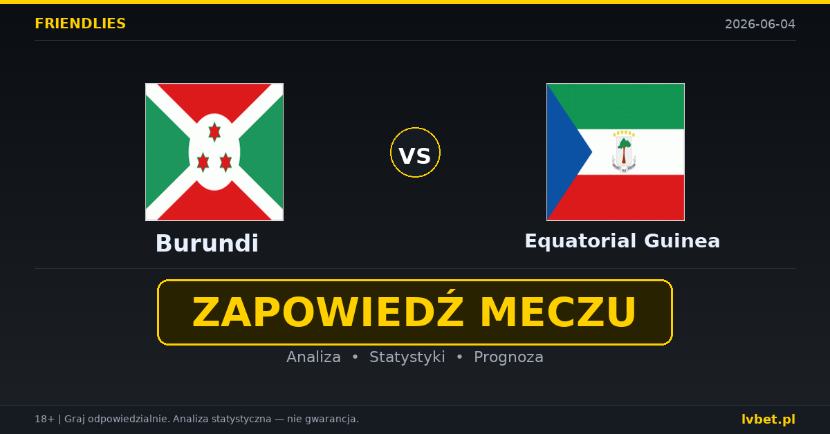 Burundi – Equatorial Guinea: typy i kursy Mecze towarzyskie 4.6.2026 | kursy 4.75/3.30/1.75