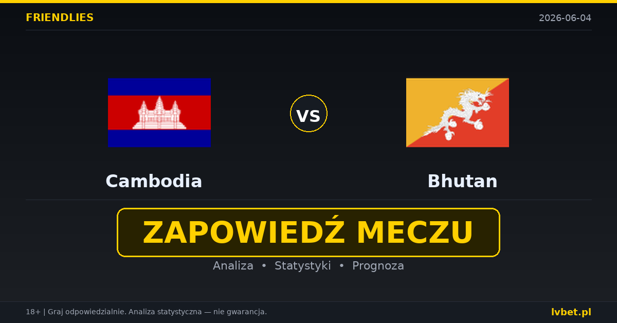 Cambodia – Bhutan: typy i kursy Mecze towarzyskie 4.6.2026 | kursy 1.17/6.50/14.00