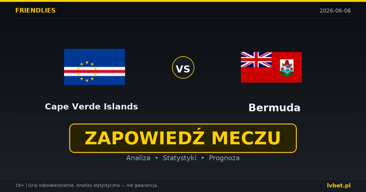 Cape Verde Islands – Bermuda: typy i kursy Mecze towarzyskie 6.6.2026 | kursy 1.04/15.00/51.00 Cape Verde Islands – Bermuda: typy i kursy Mecze towarzyskie 6.6.2026 | kursy 1.04/15.00/51.00
