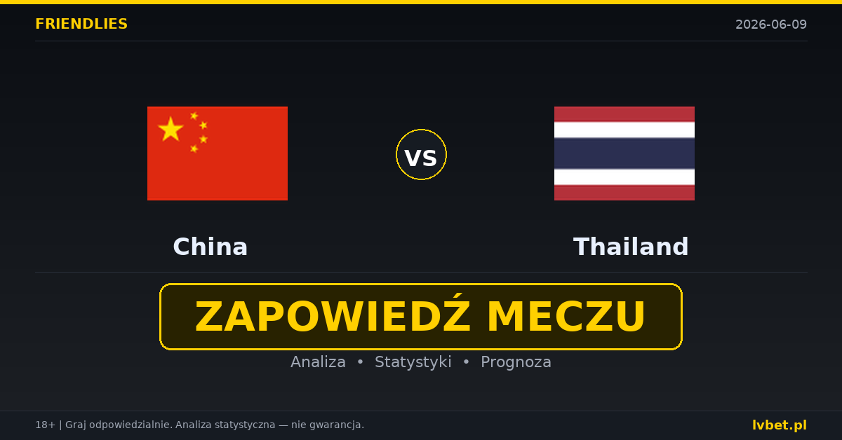 Chiny – Tajlandia: typy i kursy Mecze towarzyskie 9.6.2026 | kursy 1.95/3.30/3.80 Chiny – Tajlandia: typy i kursy Mecze towarzyskie 9.6.2026 | kursy 1.95/3.30/3.80