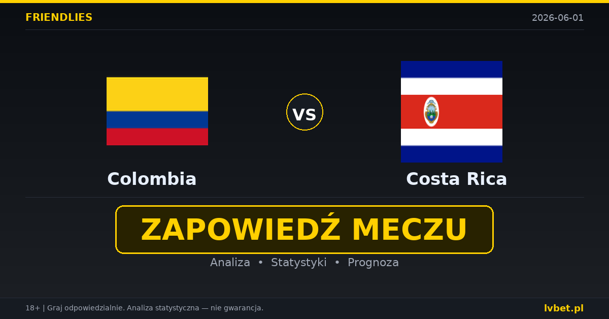 Kolumbia – Kostaryka: typy i kursy Mecze towarzyskie 1.6.2026 | kursy 1.13/8.00/15.00 Kolumbia – Kostaryka: typy i kursy Mecze towarzyskie 1.6.2026 | kursy 1.13/8.00/15.00