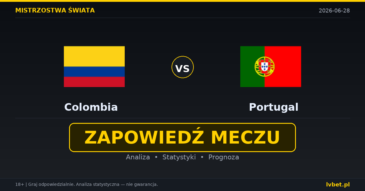 Kolumbia – Portugalia: typy, kursy, zapowiedź (28.06.2026)