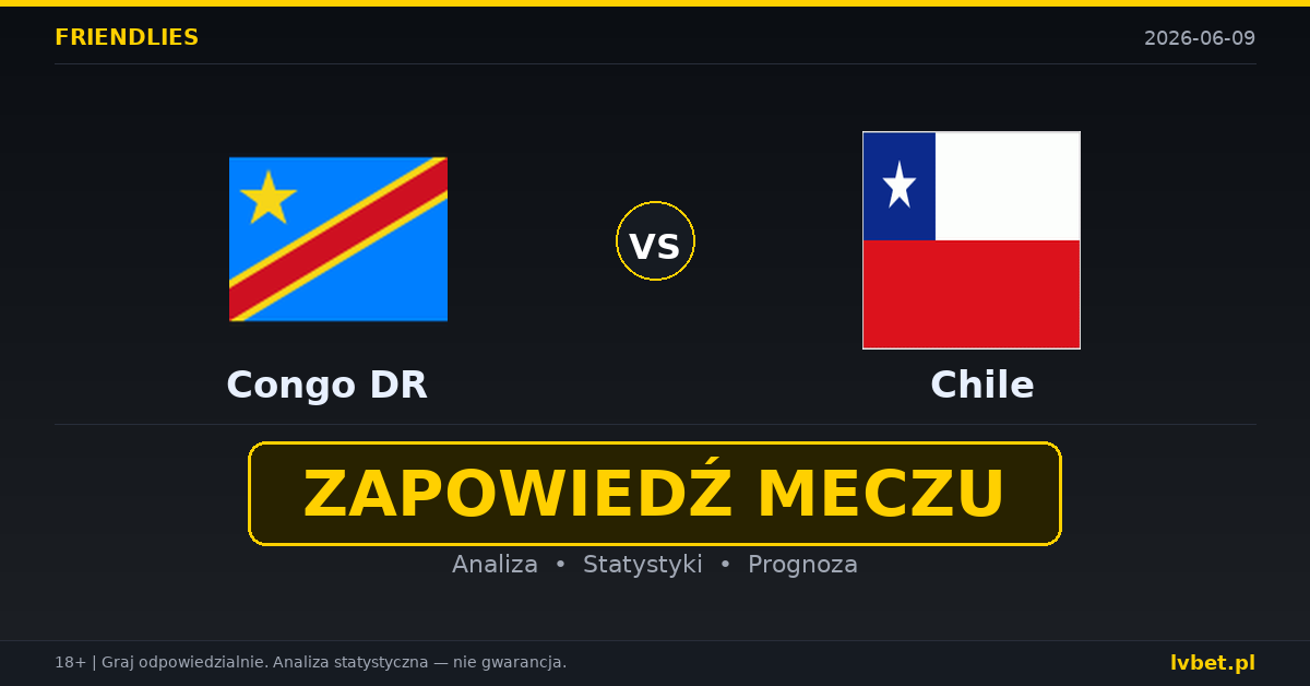 DR Konga – Chile: typy i kursy Mecze towarzyskie 9.6.2026 | kursy 2.30/3.00/3.20