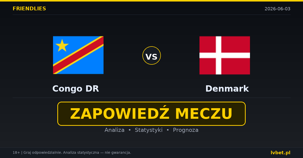 DR Konga – Dania: typy i kursy Mecze towarzyskie 3.6.2026 | kursy 6.00/3.60/1.57