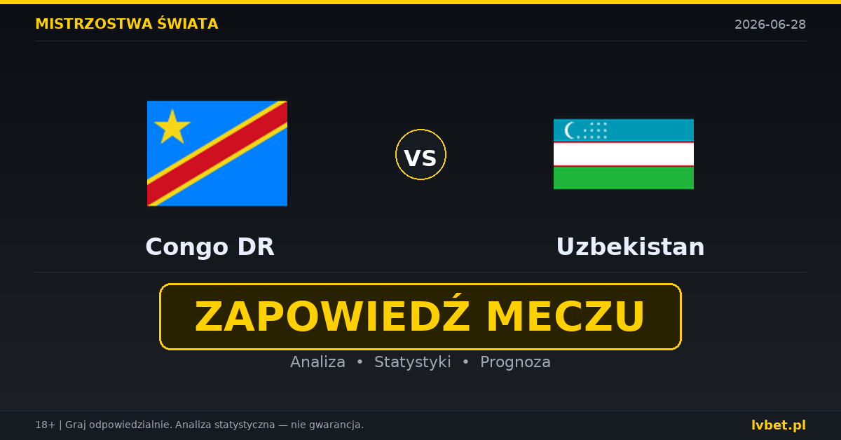 DR Konga – Uzbekistan: typy, kursy, zapowiedź (28.06.2026)