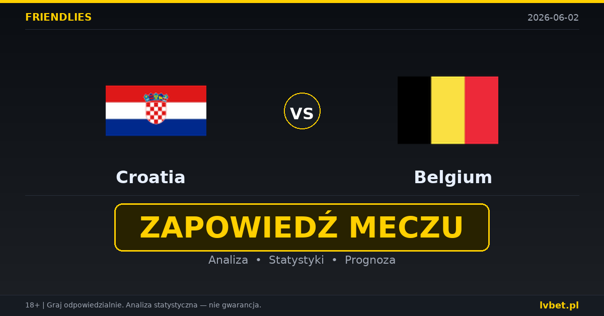 Chorwacja – Belgia: typy i kursy Mecze towarzyskie 2.6.2026 | kursy 2.55/3.40/2.55 Chorwacja – Belgia: typy i kursy Mecze towarzyskie 2.6.2026 | kursy 2.55/3.40/2.55