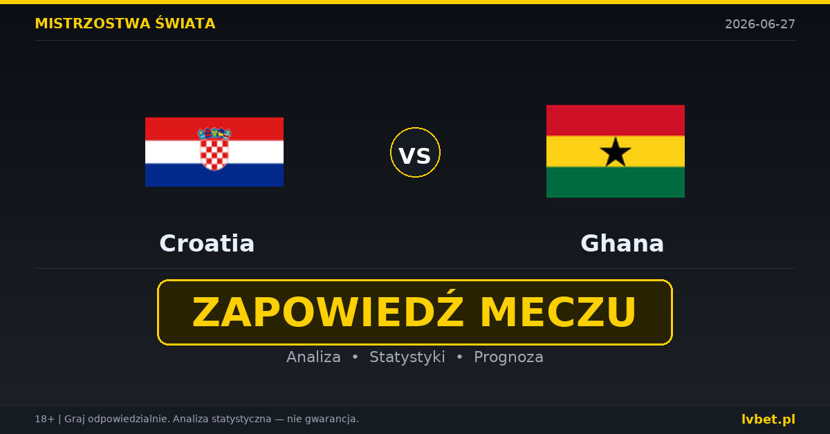 Chorwacja – Ghana: typy, kursy, zapowiedź (27.06.2026)