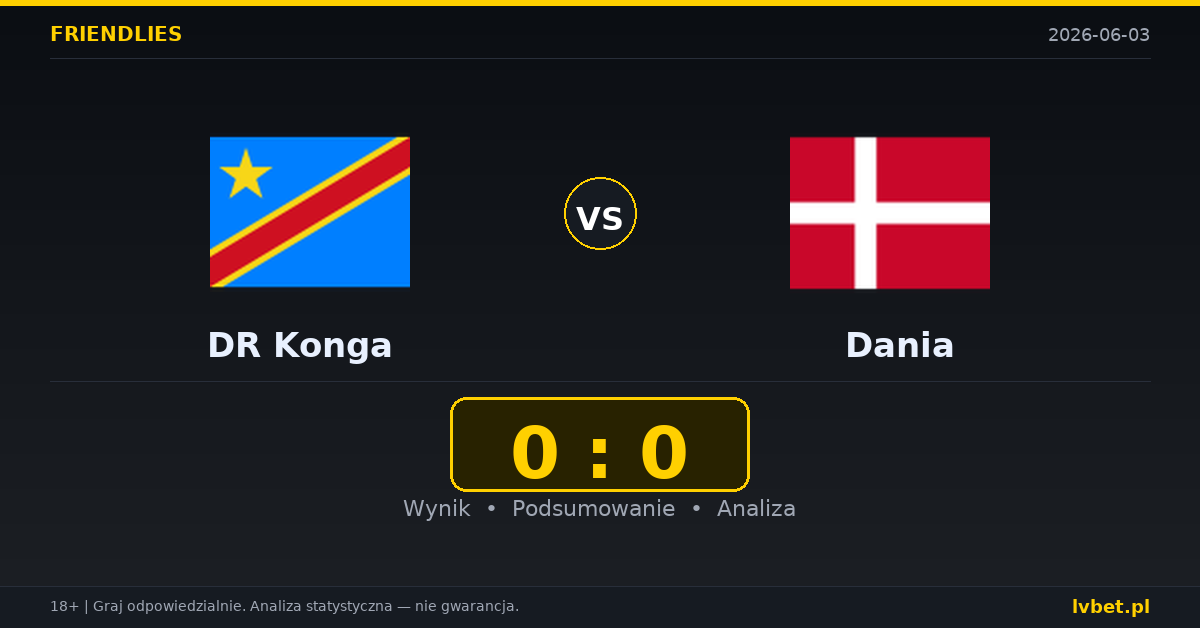 DR Konga – Dania: typy i kursy Mecze towarzyskie 3.6.2026 | kursy 6.00/3.60/1.57