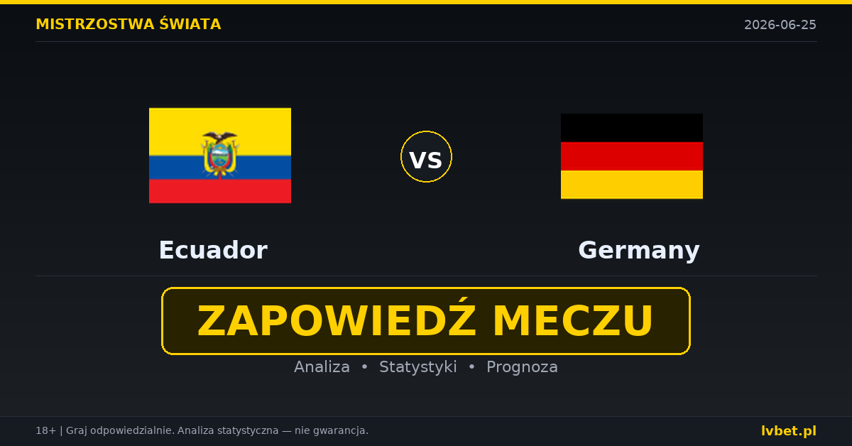 Ekwador – Niemcy: typy, kursy, zapowiedź (25.06.2026)