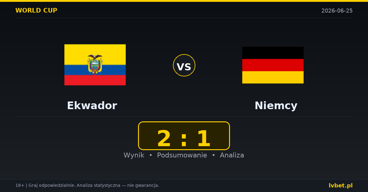 Ekwador – Niemcy: typy, kursy, zapowiedź (25.06.2026)
