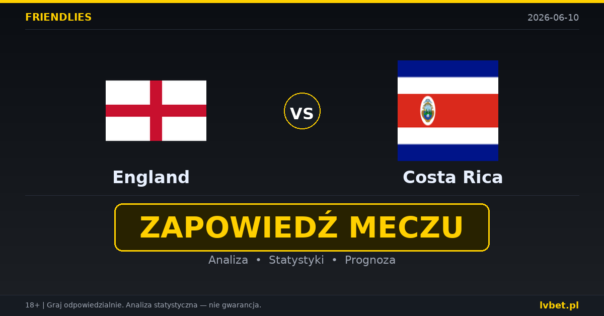Anglia – Kostaryka: typy i kursy Mecze towarzyskie 10.6.2026 | kursy 1.13/7.50/18.00
