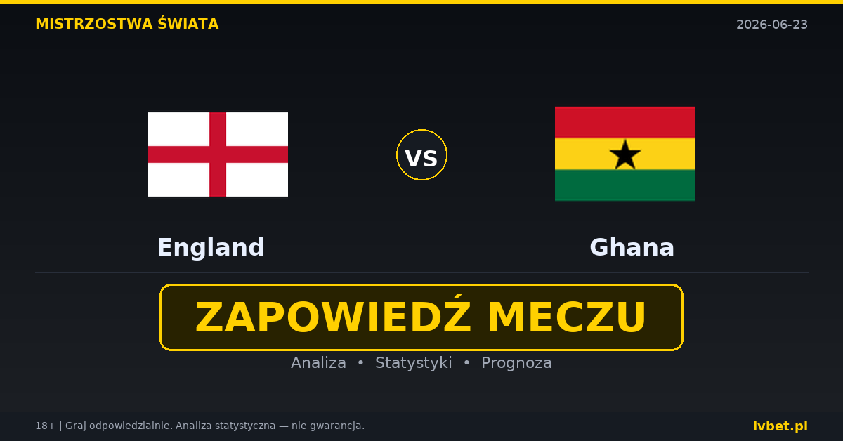 Anglia – Ghana: typy, kursy, zapowiedź (23.06.2026)