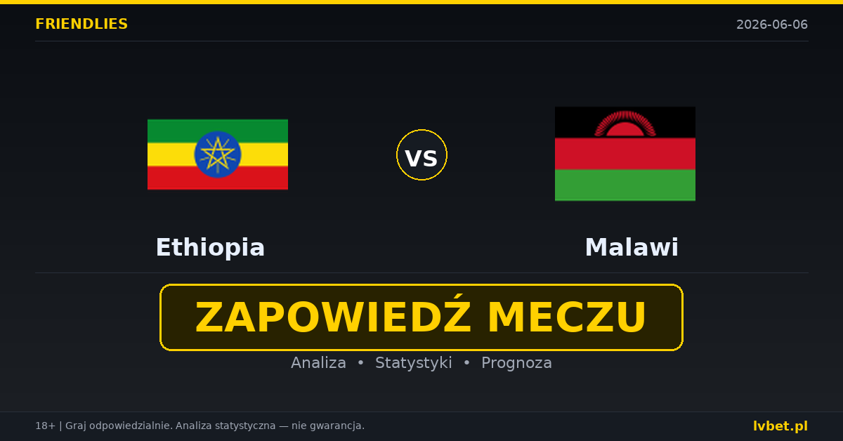 Ethiopia – Malawi: typy i kursy Mecze towarzyskie 6.6.2026 | kursy 2.40/3.00/3.00 Ethiopia – Malawi: typy i kursy Mecze towarzyskie 6.6.2026 | kursy 2.40/3.00/3.00