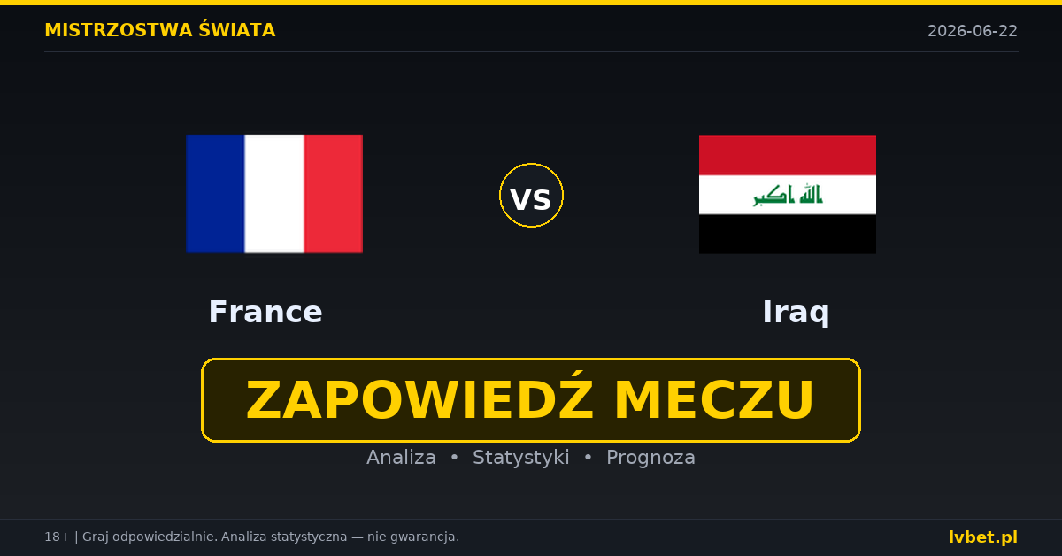 Francja – Irak: typy, kursy, zapowiedź (22.06.2026) Francja – Irak: typy, kursy, zapowiedź (22.06.2026)