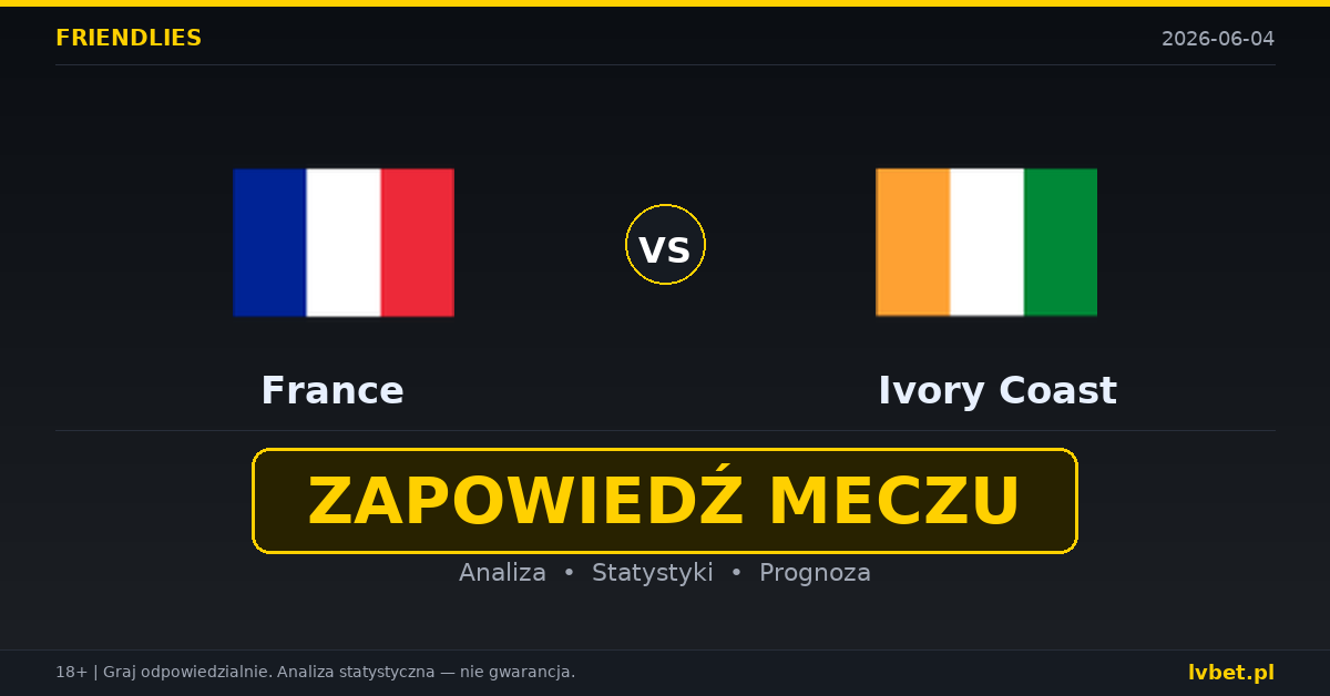 Francja – Wybrzeże Kości Słoniowej: typy i kursy Mecze towarzyskie 4.6.2026 | kursy 1.25/5.50/9.50
