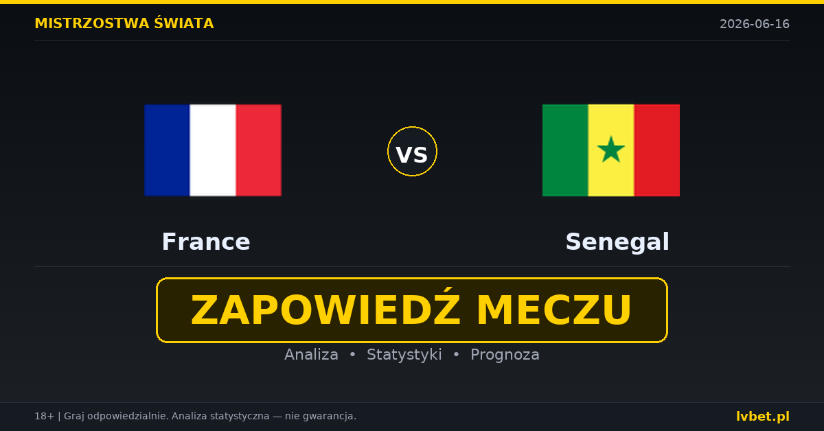 Francja – Senegal: typy i kursy Mistrzostwa Świata 16.6.2026 | kursy 1.47/4.33/7.50 Francja – Senegal: typy i kursy Mistrzostwa Świata 16.6.2026 | kursy 1.47/4.33/7.50