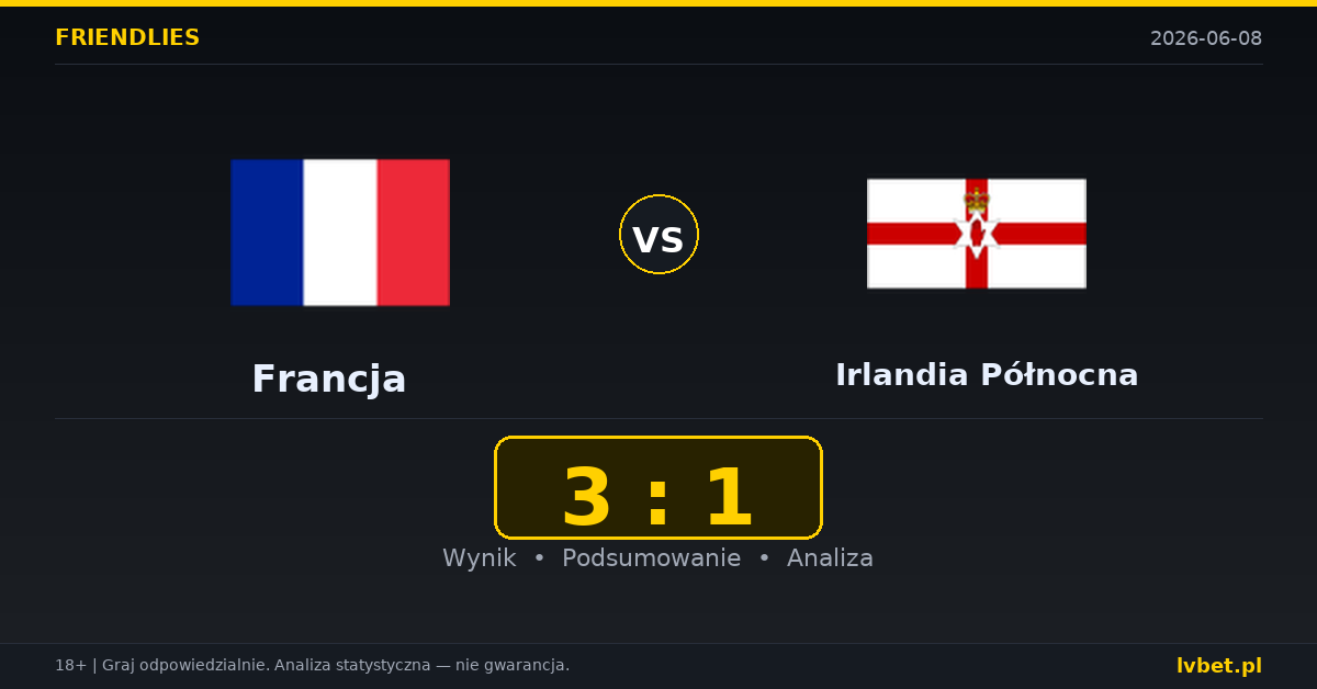 Francja – Irlandia Północna: typy i kursy Mecze towarzyskie 8.6.2026 | kursy 1.10/8.50/21.00