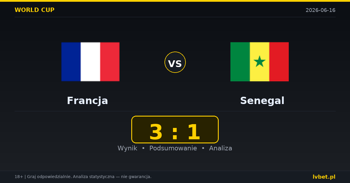 Francja – Senegal: typy i kursy Mistrzostwa Świata 16.6.2026 | kursy 1.47/4.33/7.50