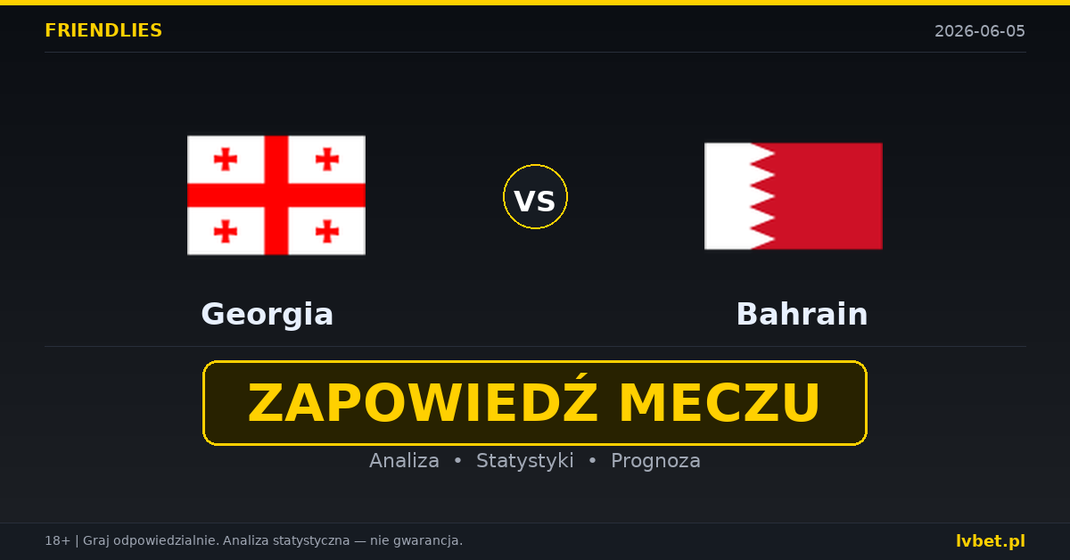 Gruzja – Bahrain: typy i kursy Mecze towarzyskie 5.6.2026