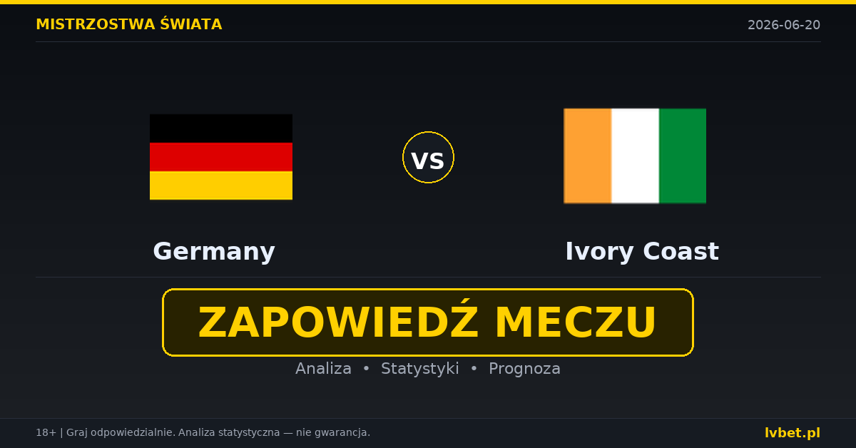 Niemcy – Wybrzeże Kości Słoniowej: typy, kursy, zapowiedź (20.06.2026) Niemcy – Wybrzeże Kości Słoniowej: typy, kursy, zapowiedź (20.06.2026)