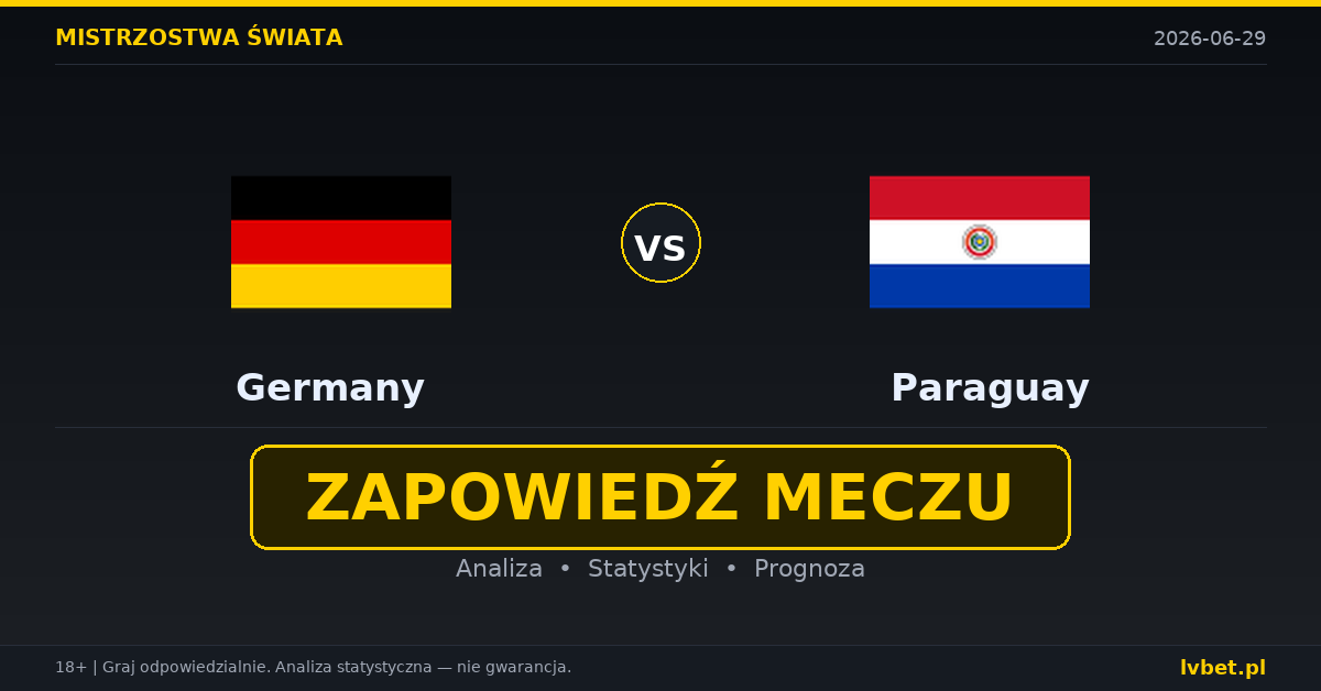 Niemcy – Paragwaj: typy, kursy, zapowiedź (29.06.2026)