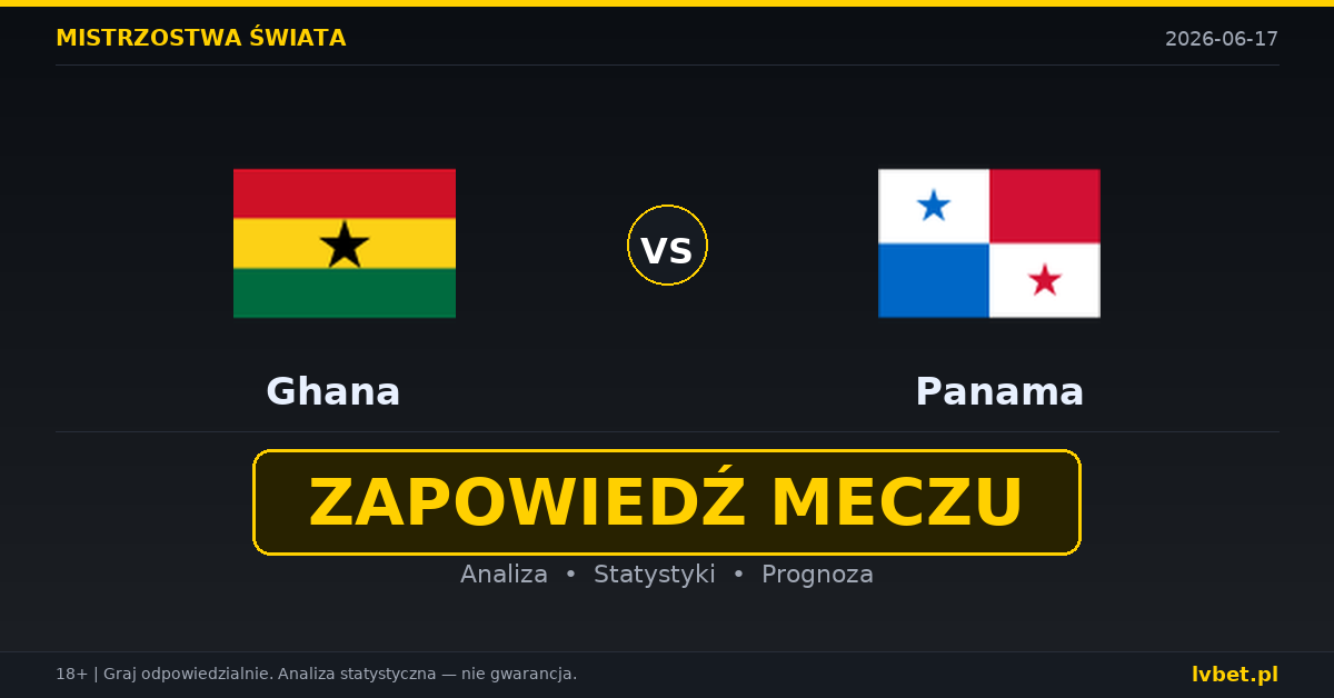 Ghana – Panama: typy i kursy Mistrzostwa Świata 17.6.2026 | kursy 2.25/3.30/3.40