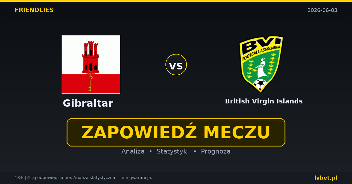 Gibraltar – British Virgin Islands: typy i kursy Mecze towarzyskie 3.6.2026 | kursy 1.33/5.00/8.50