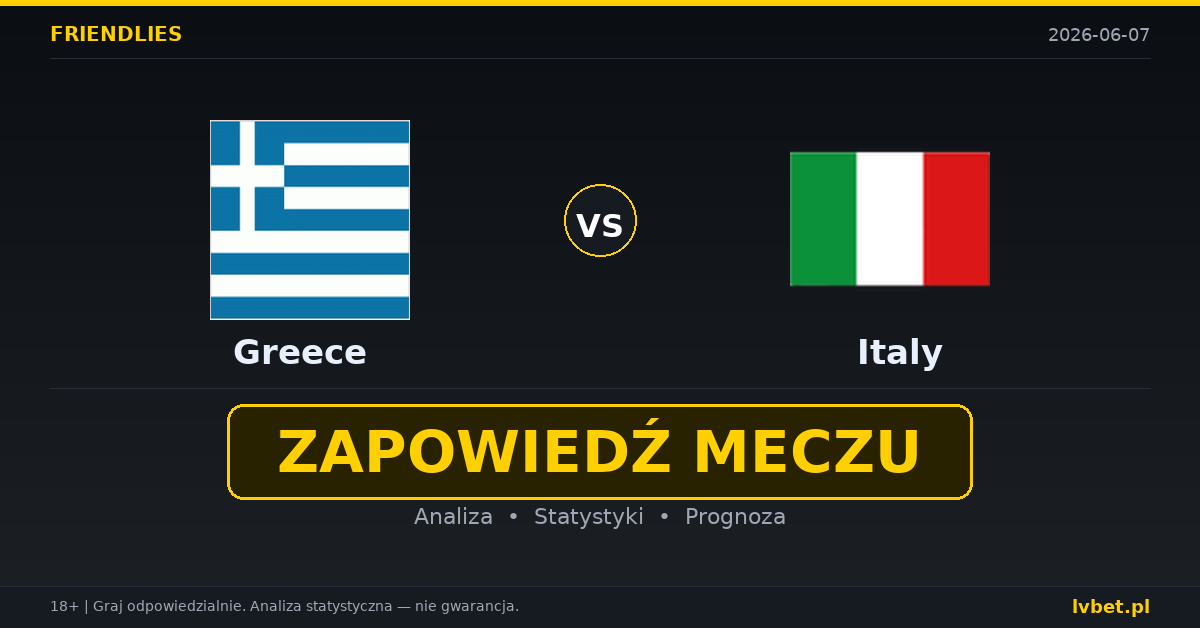 Grecja – Włochy: typy i kursy Mecze towarzyskie 7.6.2026 | kursy 2.05/3.40/3.30