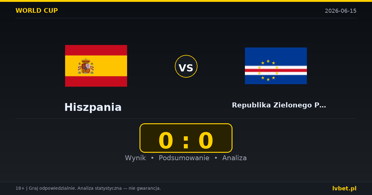 Hiszpania – Republika Zielonego Przylądka: typy i kursy Mistrzostwa Świata 15.6.2026 | kursy 1.07/14.00/31.00