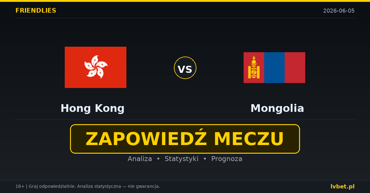 Hong Kong – Mongolia: typy i kursy Mecze towarzyskie 5.6.2026 | kursy 1.05/14.00/36.00