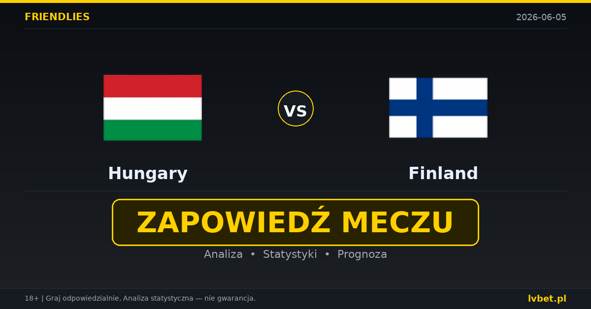 Węgry – Finlandia: typy i kursy Mecze towarzyskie 5.6.2026 | kursy 1.50/4.00/6.00