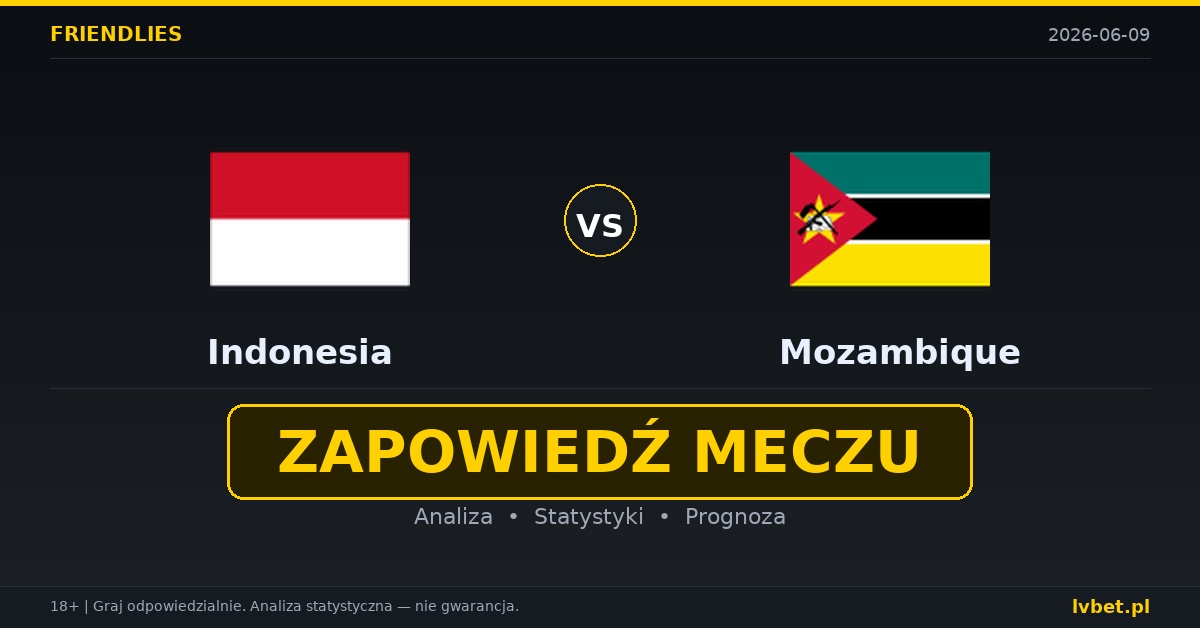 Indonezja – Mozambique: typy i kursy Mecze towarzyskie 9.6.2026 | kursy 1.33/5.00/7.50 Indonezja – Mozambique: typy i kursy Mecze towarzyskie 9.6.2026 | kursy 1.33/5.00/7.50