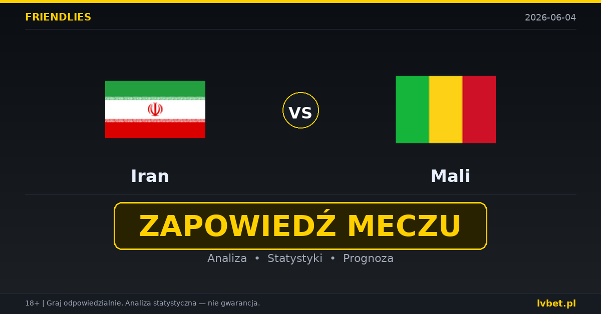 Iran – Mali: typy i kursy Mecze towarzyskie 4.6.2026